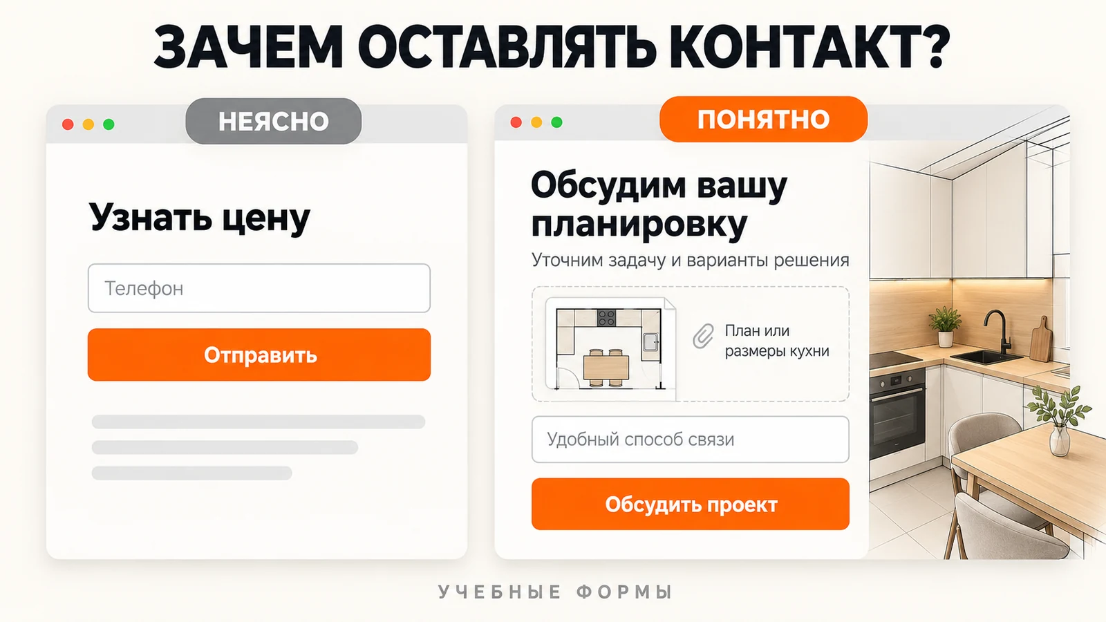 Учебное сравнение: неопределённый запрос телефона и понятное обращение для обсуждения планировки с описанием следующего шага