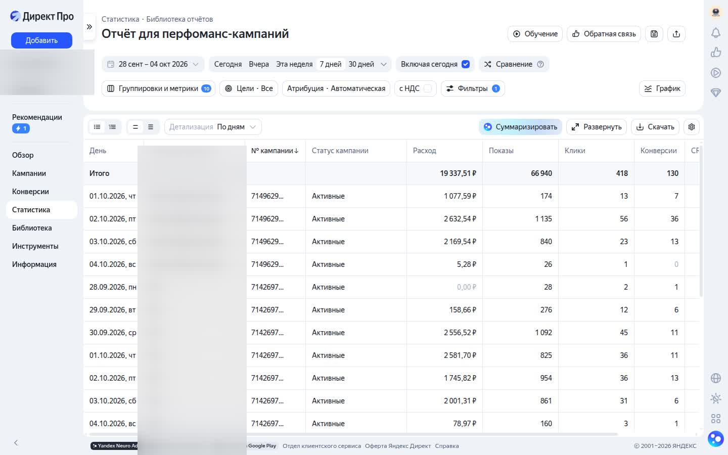 Отчёт по конверсиям в Яндекс Директе по дням