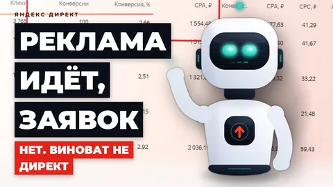 Обложка статьи «Реклама идёт, заявок нет: как проверить сайт и трафик»