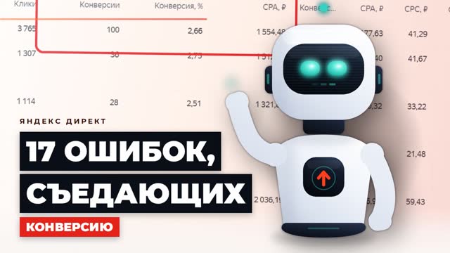 17 ошибок, которые съедают конверсию сайта и рекламы в услуговом бизнесе