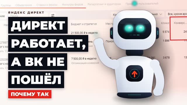 Как настроить рекламу ВКонтакте: кабинет, аудитории и первая кампания