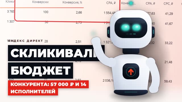 Скликивание рекламы в Яндекс Директе: как защитить бюджет и распознать атаку на кампанию