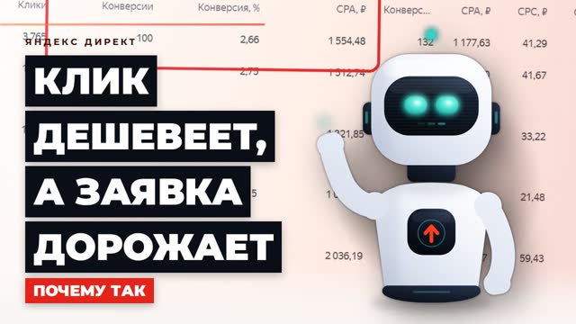 Сколько стоит реклама в Яндексе: из чего складывается цена клика и месячный бюджет
