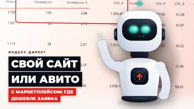 Где дешевле заявка: свой сайт или Авито с маркетплейсом для услуг?