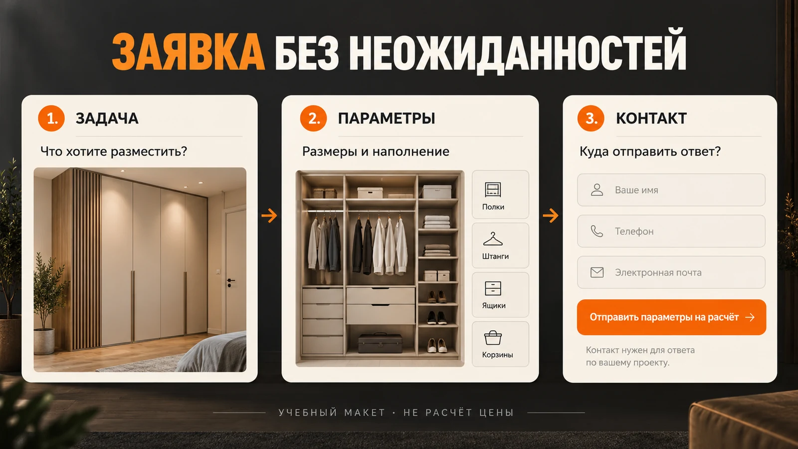 Учебный сценарий обращения: описать задачу, указать параметры и выбрать способ связи